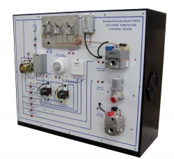 Electrical Training Panels